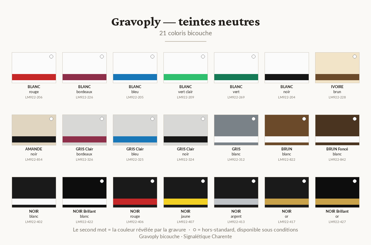 Nuancier gravoply — 21 teintes neutres