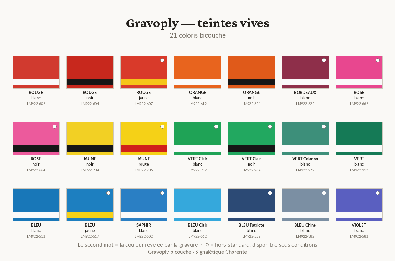 Nuancier gravoply — 21 teintes vives