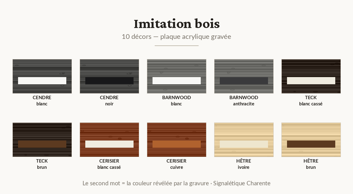 Plaque professionnelle acrylique — finition imitation bois