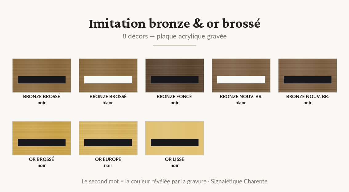 Plaque professionnelle acrylique — finition imitation bronze & or brossé